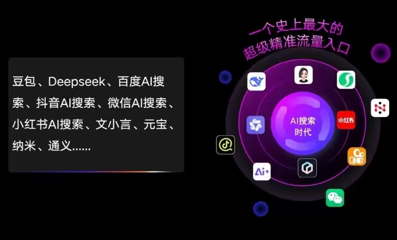 石门县AI智能推广新玩法，抢占搜索时代免费精准客源
