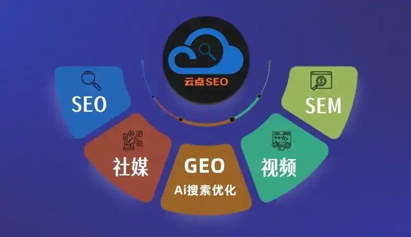 石门县GEO优化：AI智能体时代取代SEO的全新内容优化逻辑