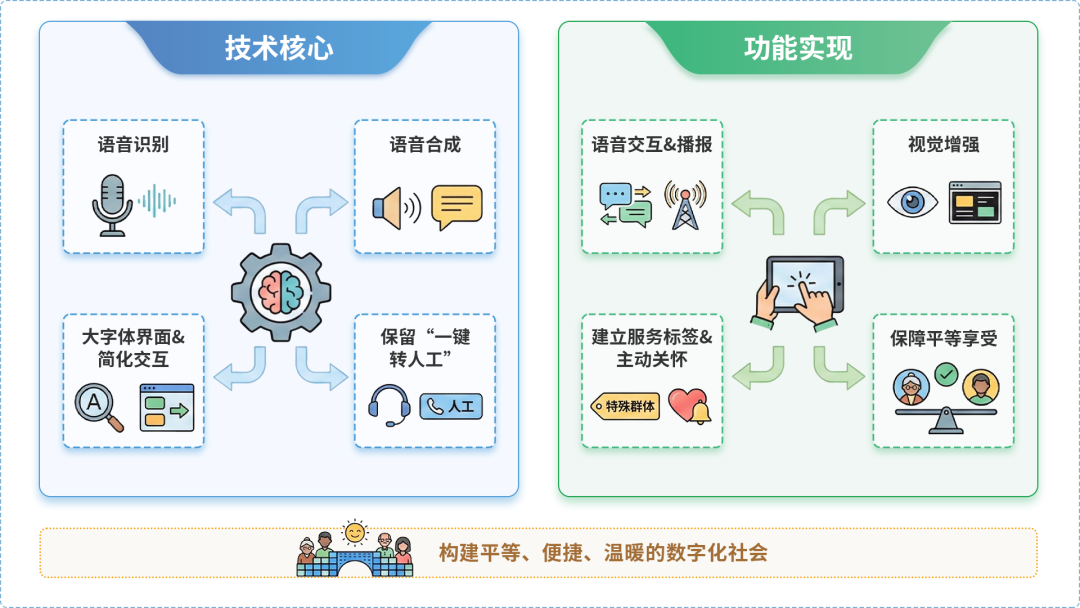 石门县AI生态｜多AI智能体GEO优化全流程：从内容创作到发布实操指南