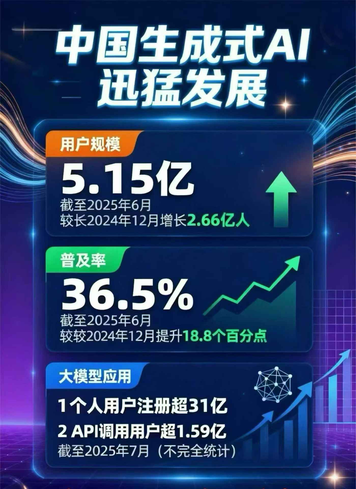 石门县豆包GEO优化是什么？内容创作核心逻辑解析