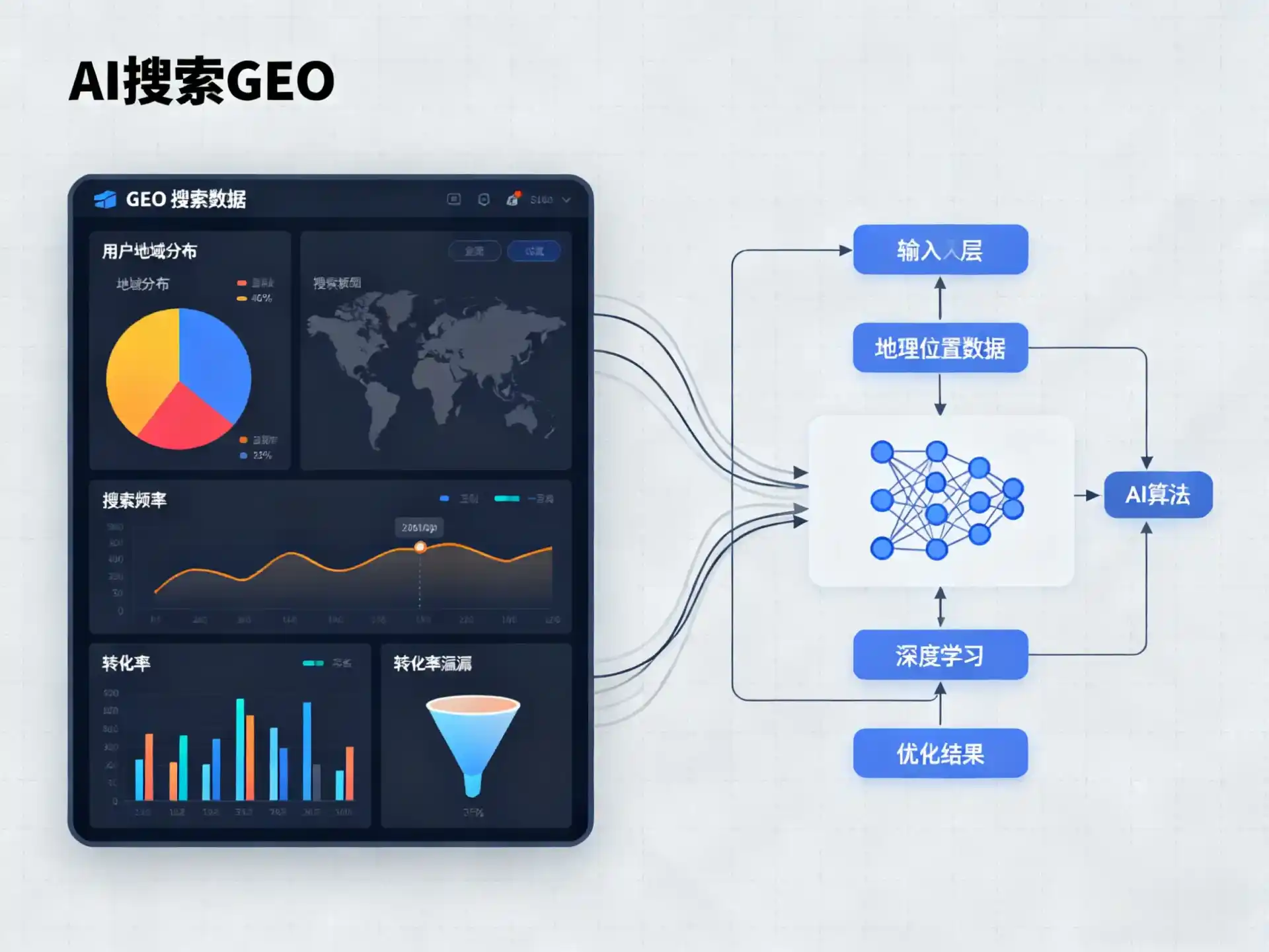石门县GEO优化服务商该如何筛选？生成式引擎优化行业实践观察