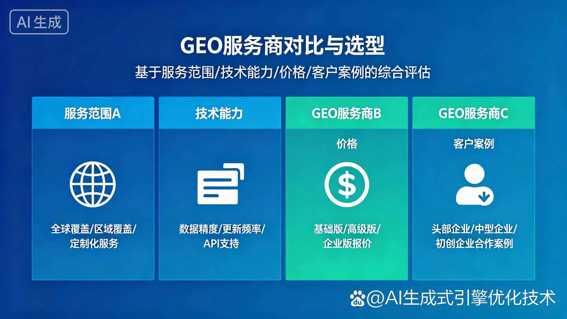石门县GEO优化服务商该如何选择？聊聊生成式引擎优化行业现状